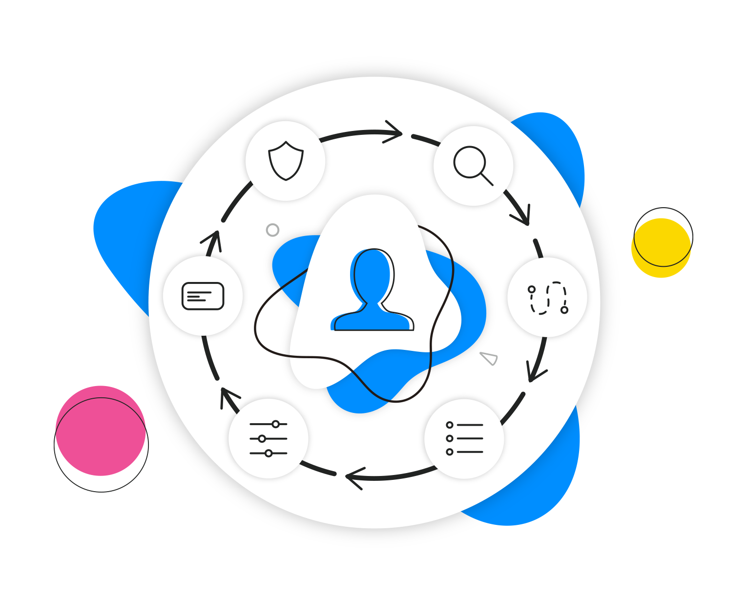 lifecycle_featured_image_head lifecycle_featured_image_head