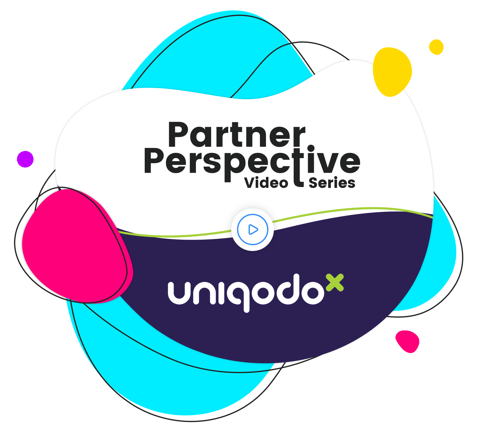 partnerize-lp-image-perspective-uniqodo