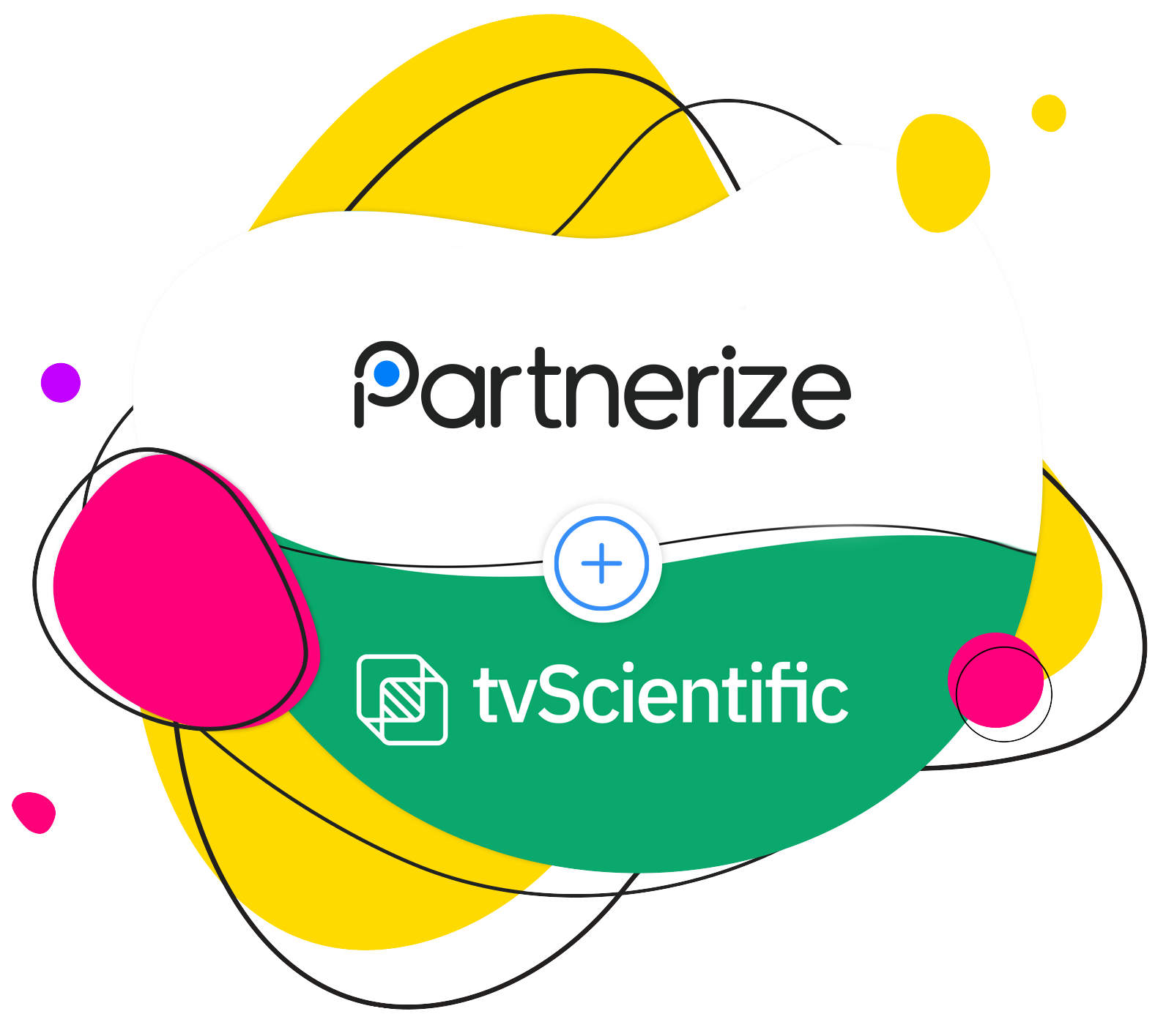 partnerize-tvScientific-lp-featured