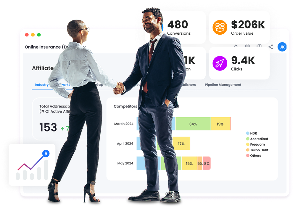 pgi hero img partnership growth index
