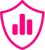 protect shield bar graph