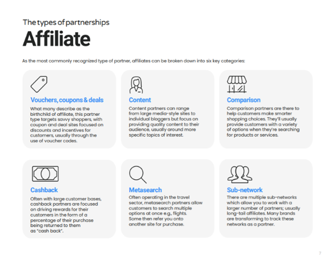 The Defintiive Guide to Partnerships AMR Image 3