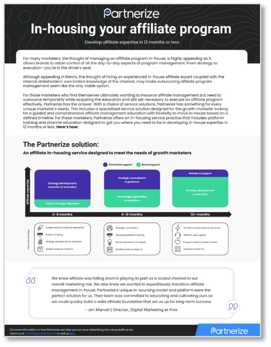 In housing Featured border