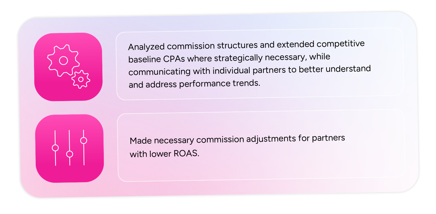 treatment 2 treatment 2